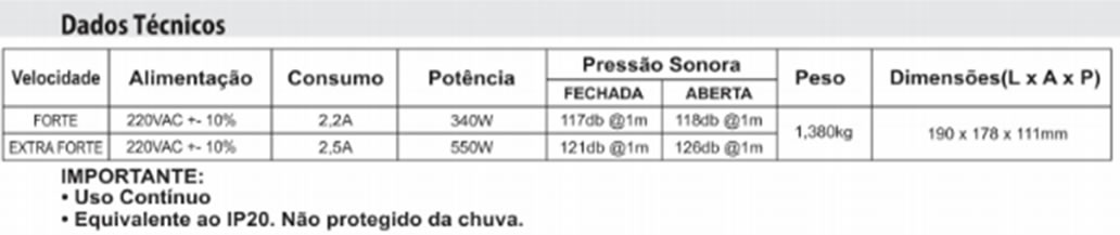 DADOS TÉCNICOS SIRENE REBT12